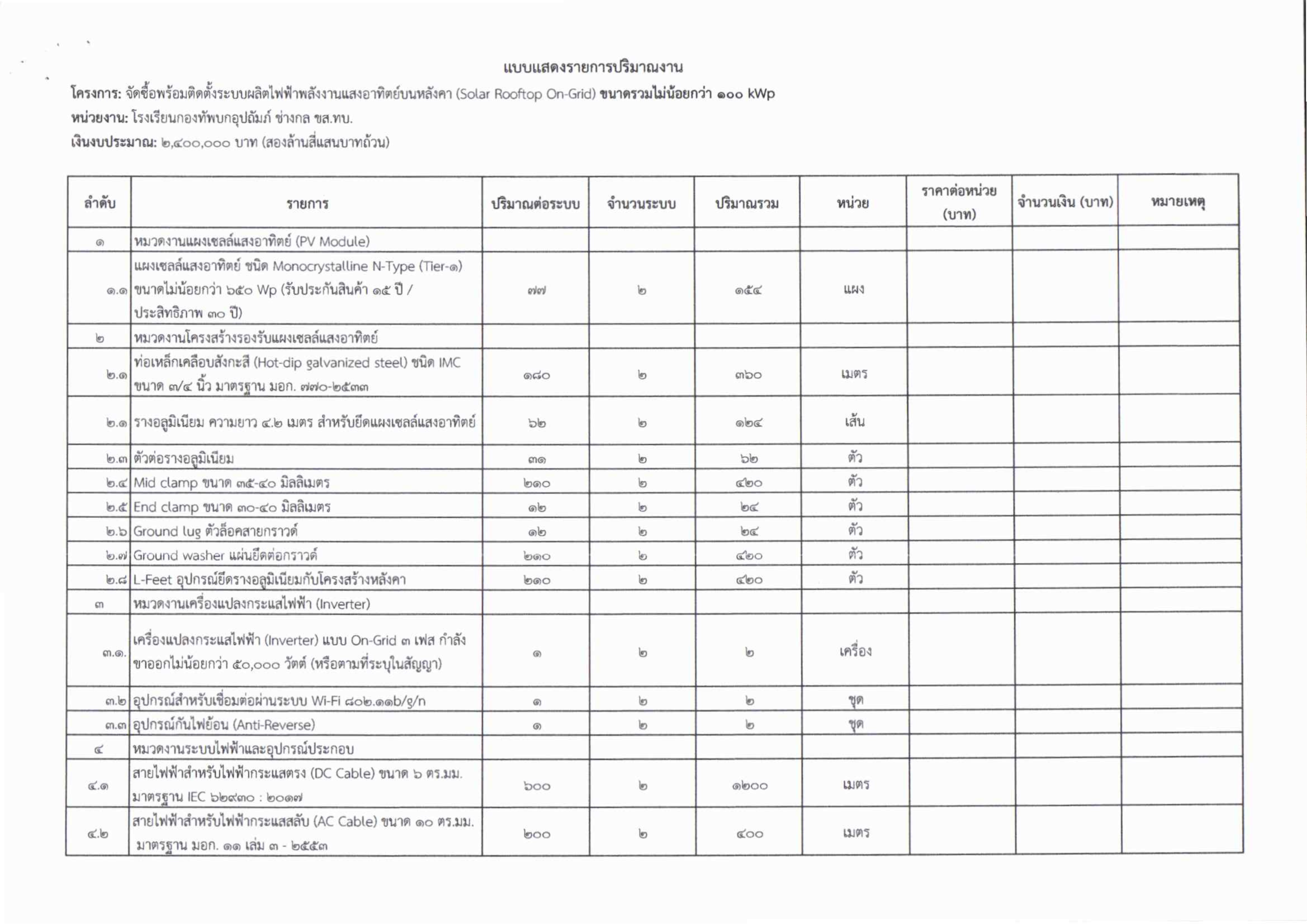 11-1 ประกวดราคาซื้อพร้อมติดตั้งระบบผลิตกระแสไฟฟ้าด้วยพลังงานแสงอาทิตย์บนหลังคา