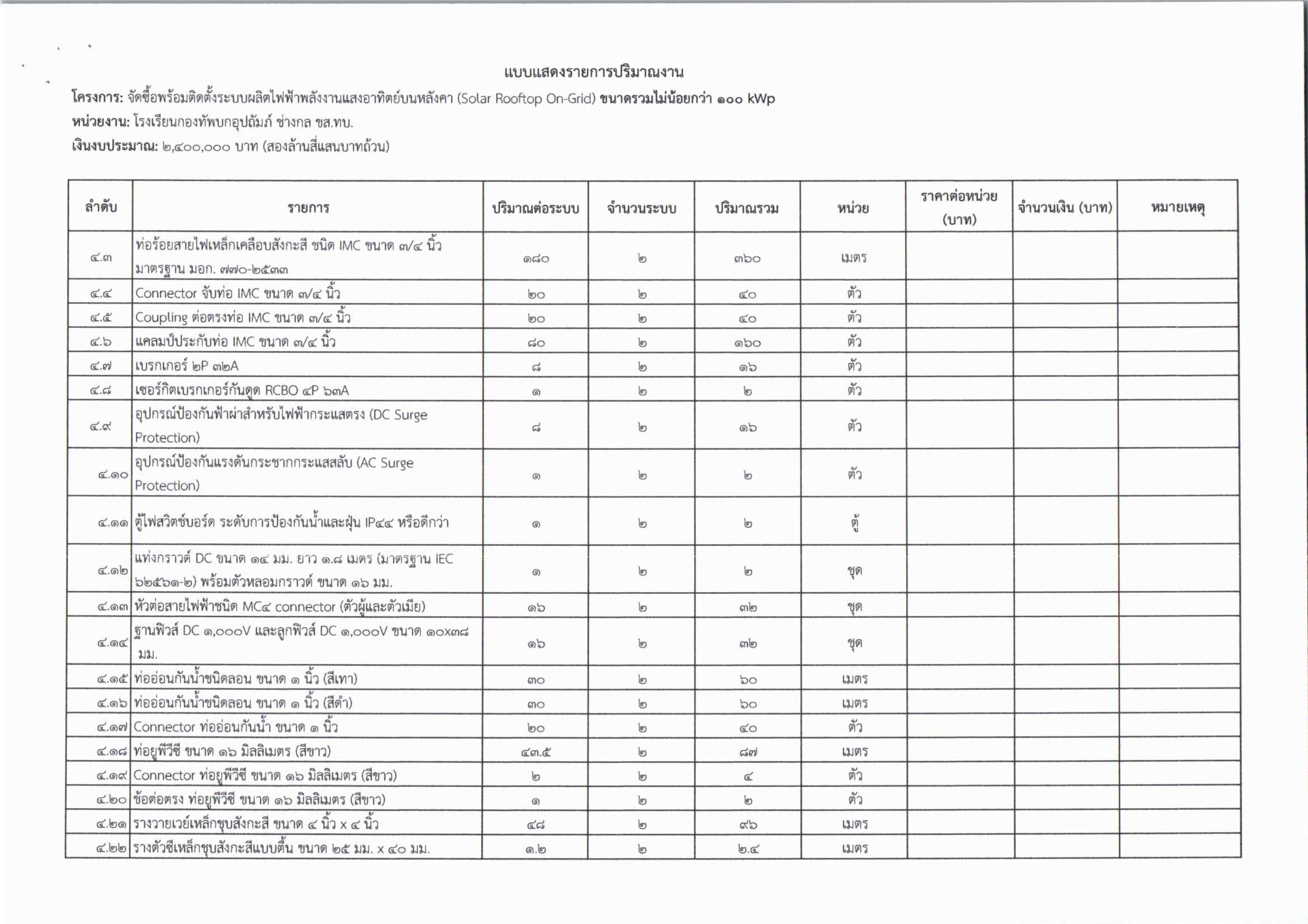 12-1 ประกวดราคาซื้อพร้อมติดตั้งระบบผลิตกระแสไฟฟ้าด้วยพลังงานแสงอาทิตย์บนหลังคา