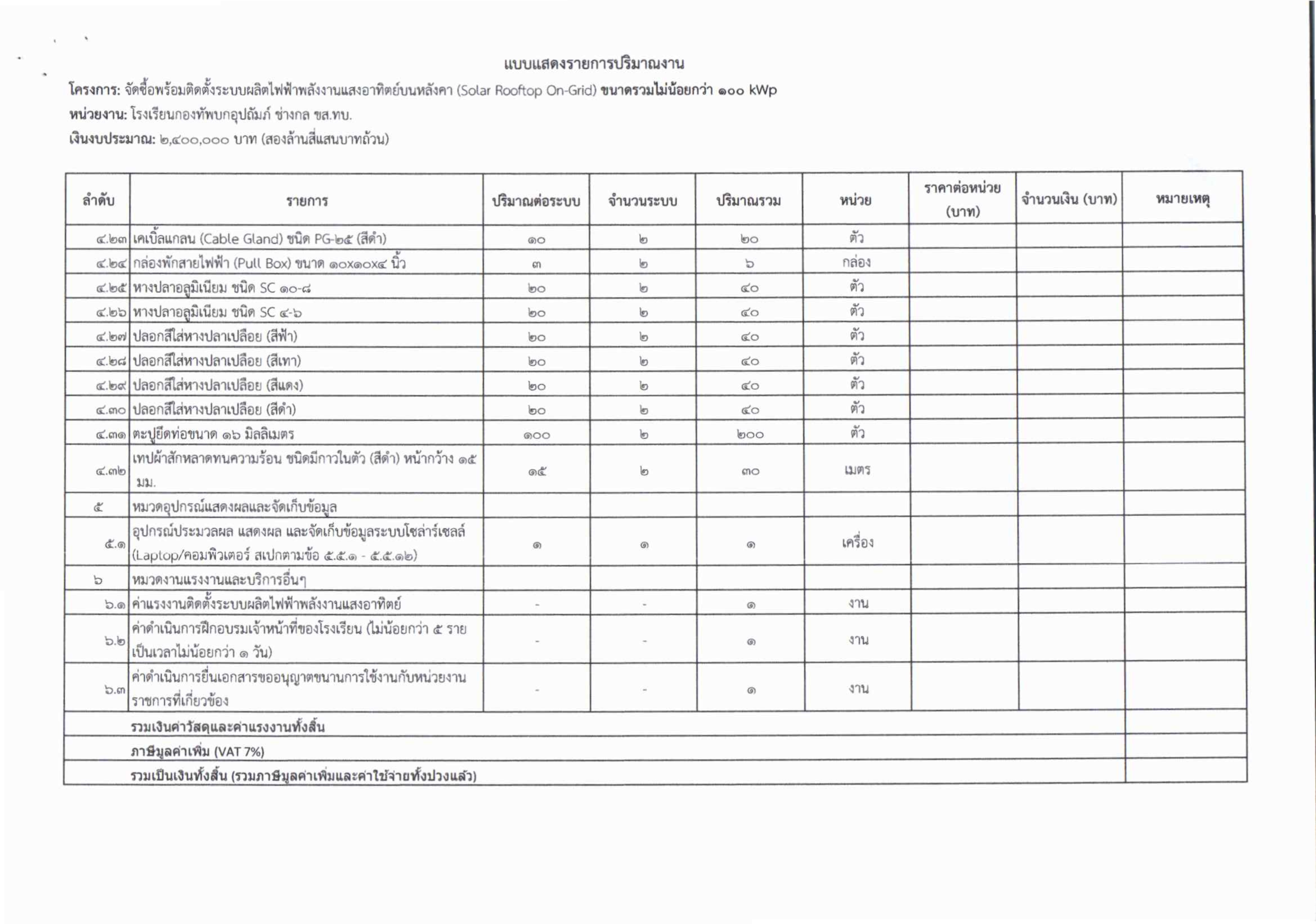 13-1 ประกวดราคาซื้อพร้อมติดตั้งระบบผลิตกระแสไฟฟ้าด้วยพลังงานแสงอาทิตย์บนหลังคา