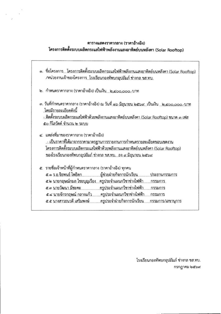 S__2605090-723x1024 ประกวดราคาซื้อพร้อมติดตั้งระบบผลิตกระแสไฟฟ้าด้วยพลังงานแสงอาทิตย์บนหลังคา